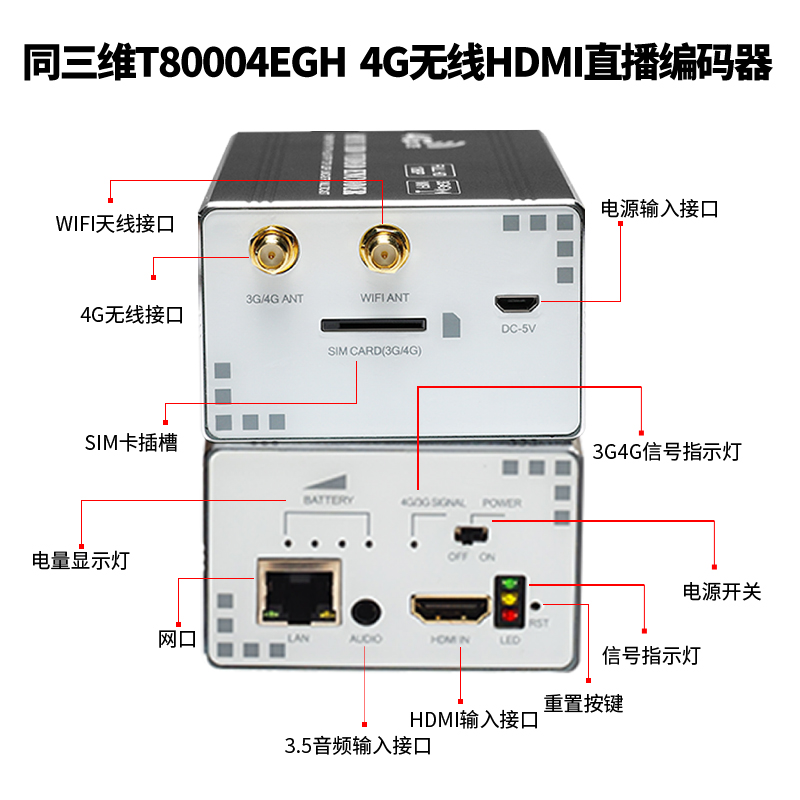 T80004EGH 4G无线H.265高清HDMI推流直播编码器接口